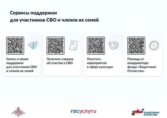 Меры поддержки участников СВО