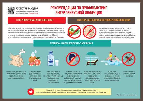 О профилактике энтеровирусной инфекции