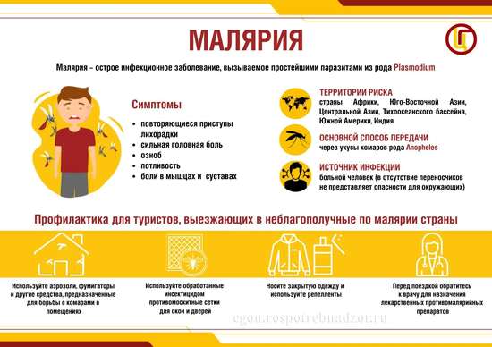 «Всемирный день борьбы против малярии. 