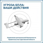 Угроза БПЛА: ваши действия