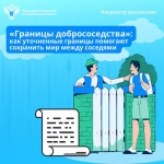 «Границы добрососедства»